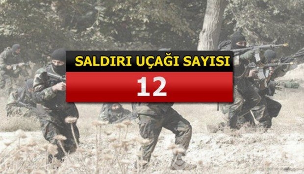 İslam Ordusu Koalisyonuna katılan ülkeler