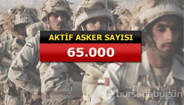 İslam Ordusu Koalisyonuna katılan ülkeler