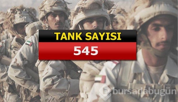İslam Ordusu Koalisyonuna katılan ülkeler