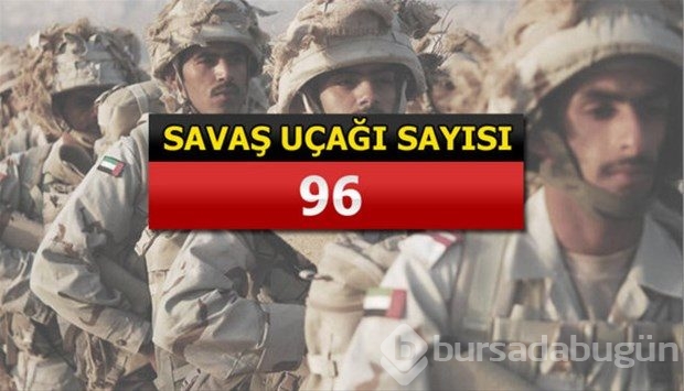 İslam Ordusu Koalisyonuna katılan ülkeler