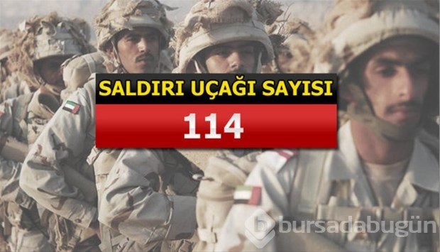 İslam Ordusu Koalisyonuna katılan ülkeler