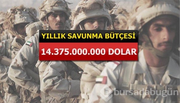 İslam Ordusu Koalisyonuna katılan ülkeler