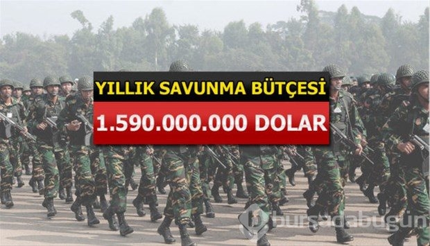 İslam Ordusu Koalisyonuna katılan ülkeler