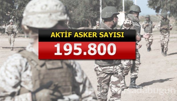 İslam Ordusu Koalisyonuna katılan ülkeler