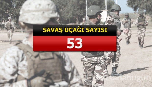 İslam Ordusu Koalisyonuna katılan ülkeler