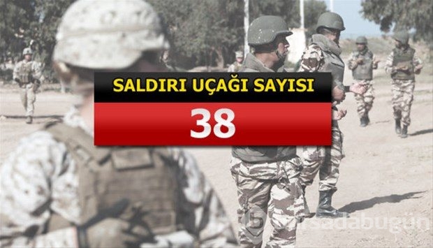 İslam Ordusu Koalisyonuna katılan ülkeler