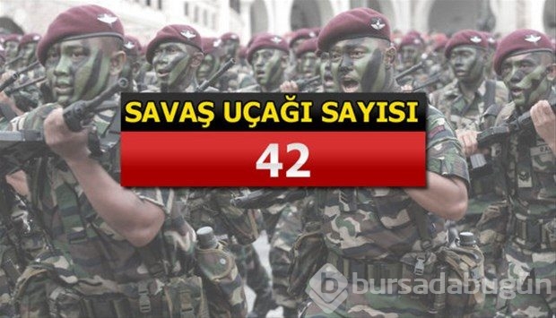 İslam Ordusu Koalisyonuna katılan ülkeler