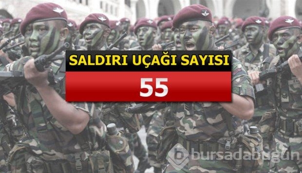 İslam Ordusu Koalisyonuna katılan ülkeler