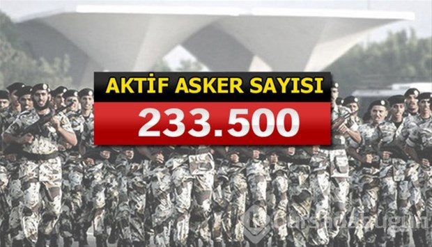 İslam Ordusu Koalisyonuna katılan ülkeler
