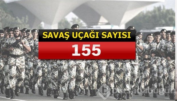 İslam Ordusu Koalisyonuna katılan ülkeler