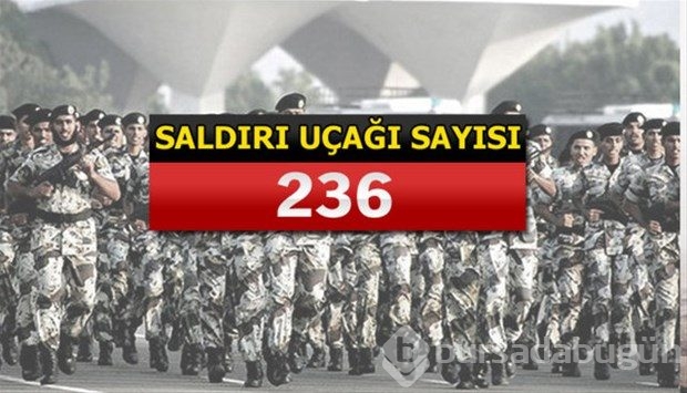 İslam Ordusu Koalisyonuna katılan ülkeler