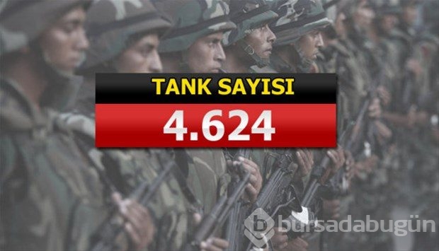 İslam Ordusu Koalisyonuna katılan ülkeler