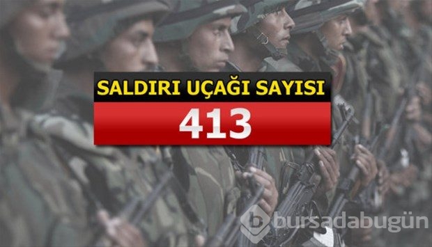 İslam Ordusu Koalisyonuna katılan ülkeler