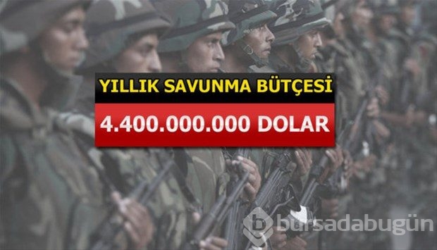 İslam Ordusu Koalisyonuna katılan ülkeler