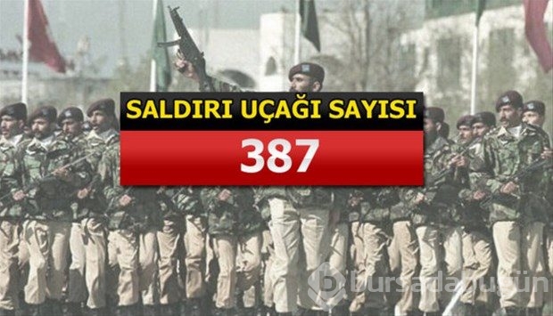 İslam Ordusu Koalisyonuna katılan ülkeler