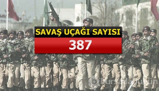 İslam Ordusu Koalisyonuna katılan ülkeler