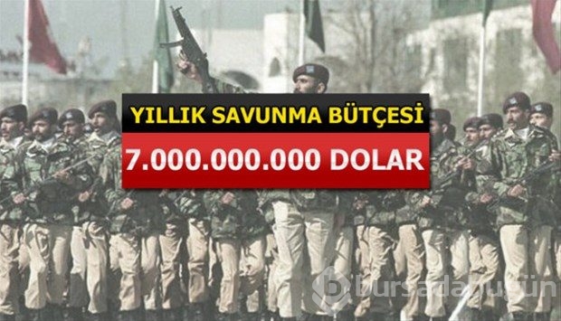 İslam Ordusu Koalisyonuna katılan ülkeler