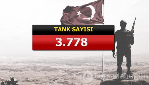 İslam Ordusu Koalisyonuna katılan ülkeler