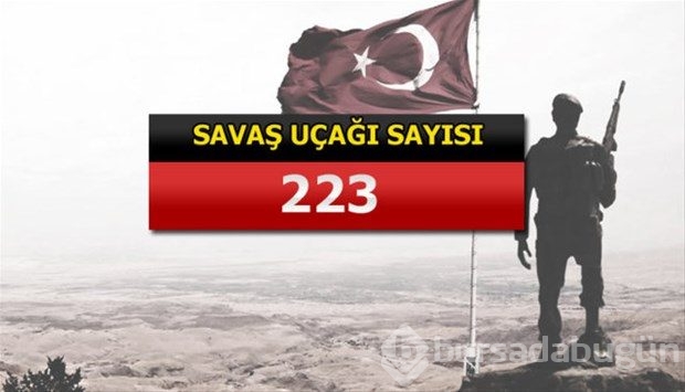 İslam Ordusu Koalisyonuna katılan ülkeler