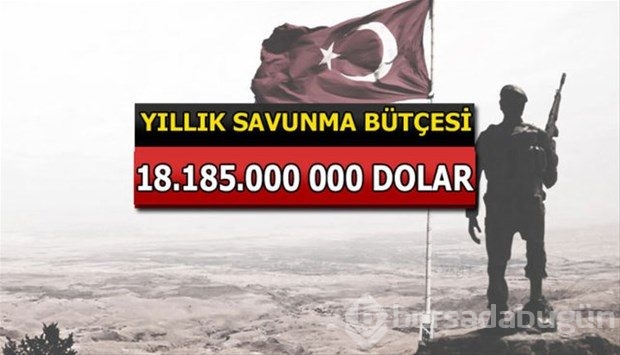 İslam Ordusu Koalisyonuna katılan ülkeler