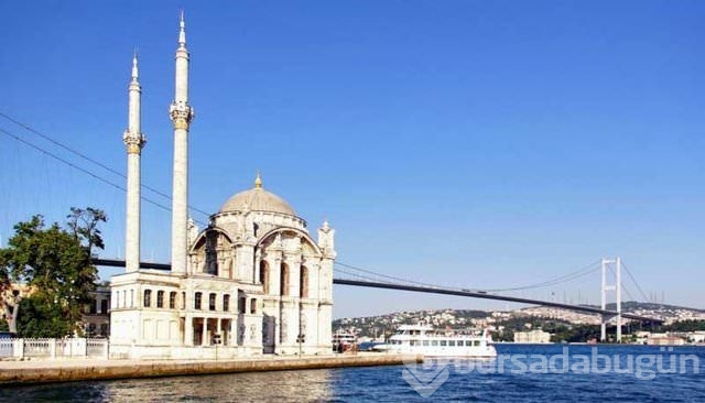 En kalabalık ilçeler