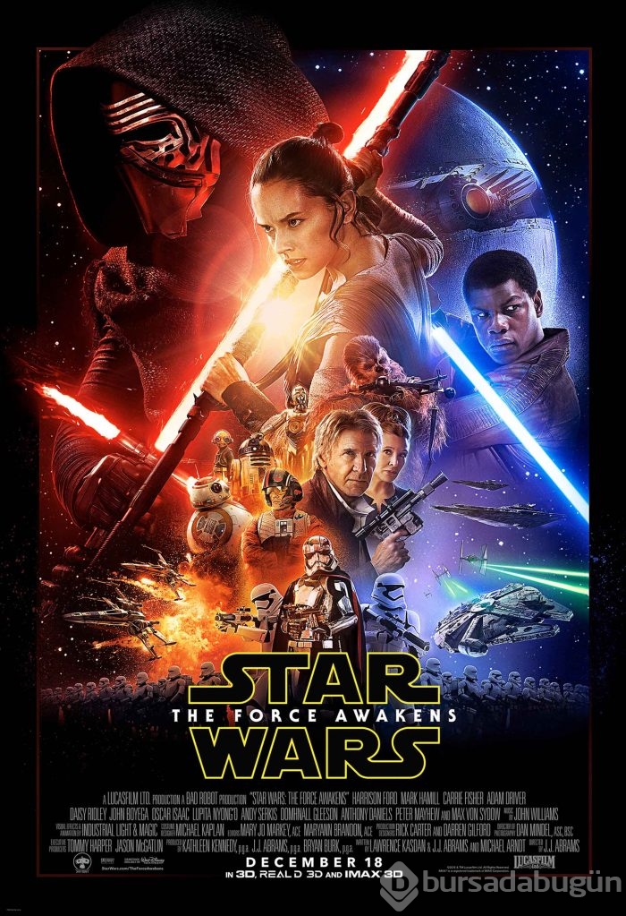 Star Wars: Güç Uyanıyor 