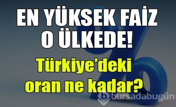 En yüksek faiz hangi ülkede?
