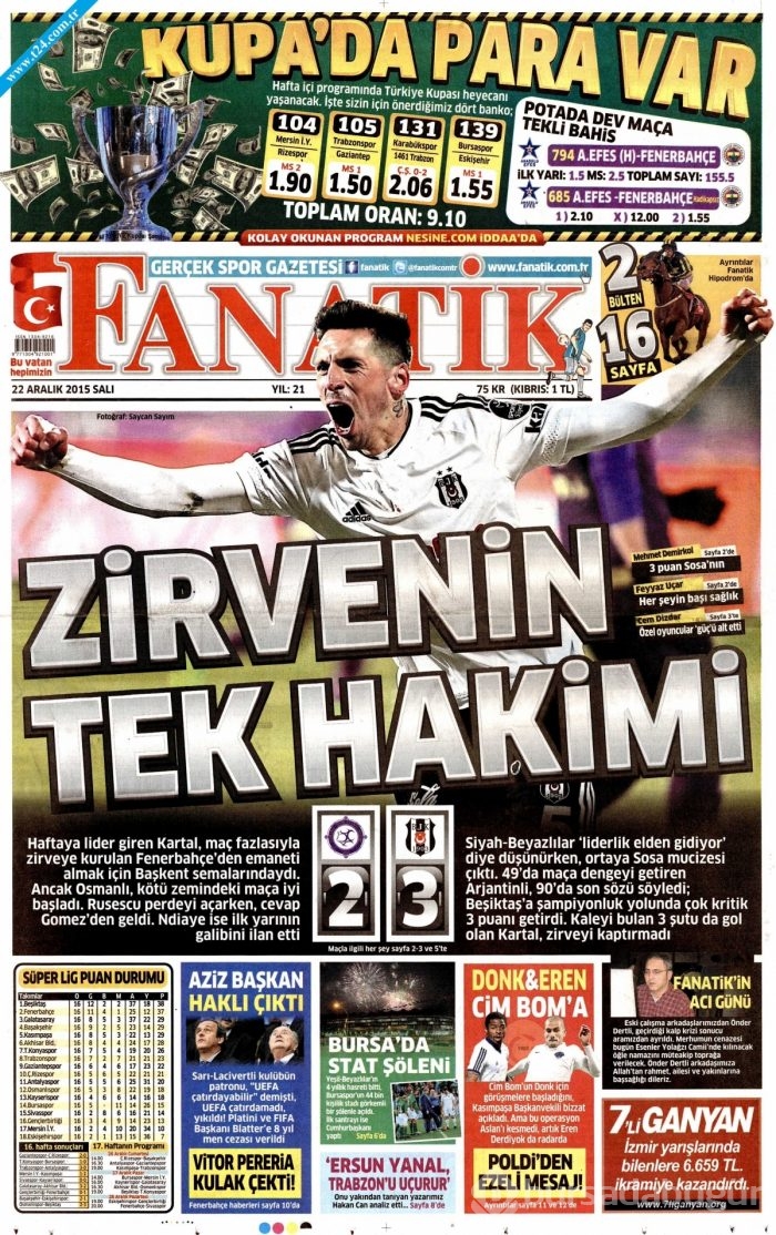 Gazete manşetleri (22 Aralık 2015)