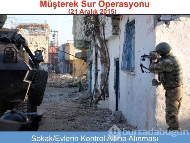 PKK sokakları böyle izliyordu!