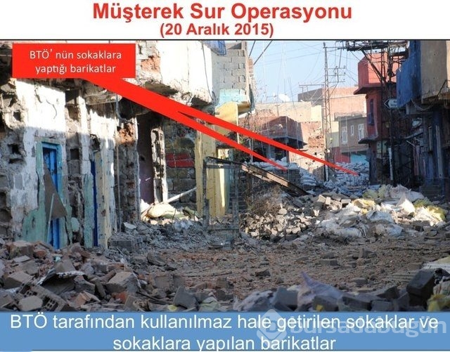 PKK sokakları böyle izliyordu!