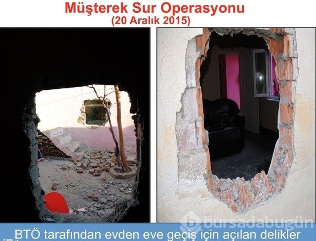 PKK sokakları böyle izliyordu!