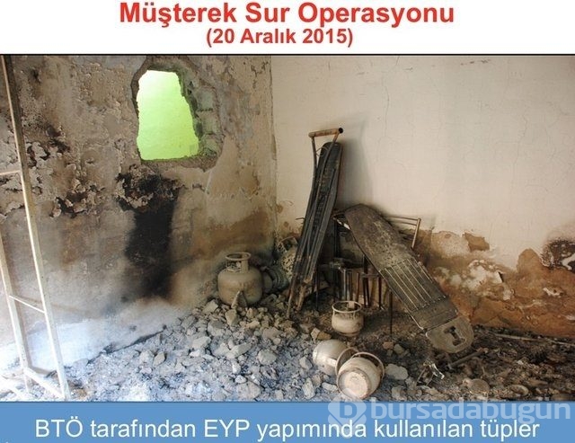 PKK sokakları böyle izliyordu!