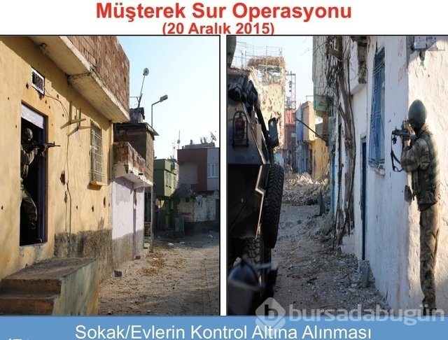 PKK sokakları böyle izliyordu!