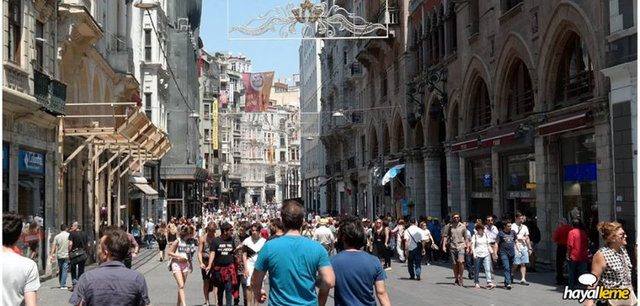 İstanbul bu noktaya nasıl geldi