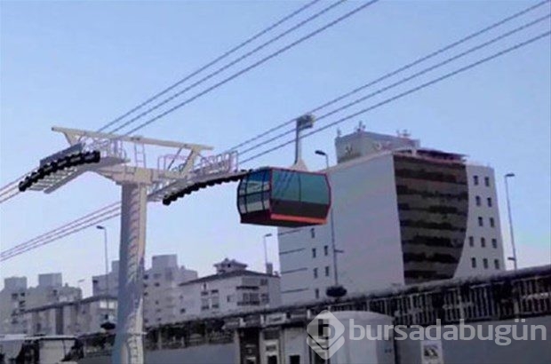 İşte o teleferik
