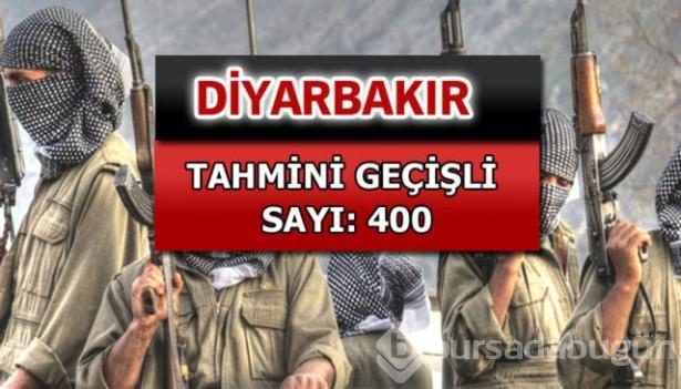 İşte PKK'lı hainlerin il il dağılımı
