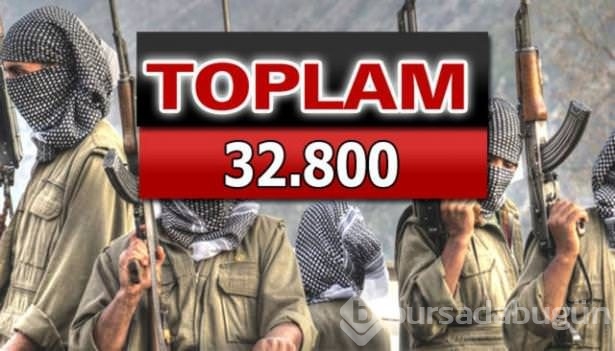 İşte PKK'lı hainlerin il il dağılımı