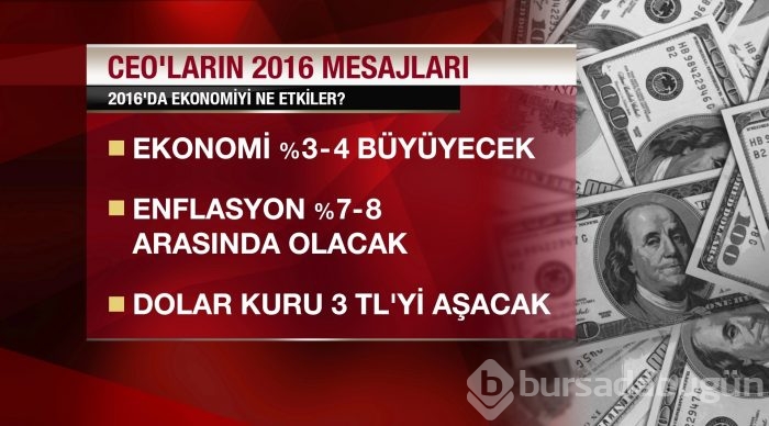 CEO'lara göre 2016'da ekonomiyi ne etkiler?