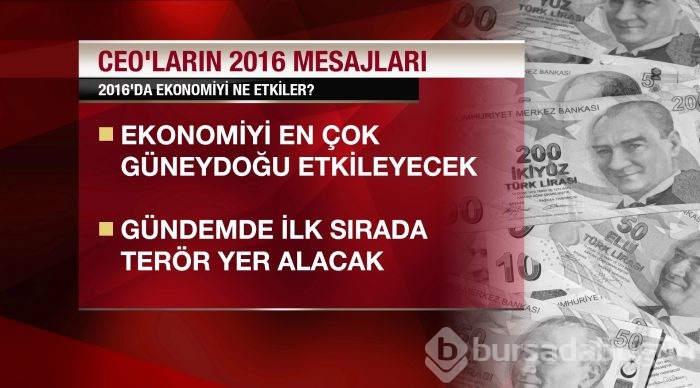 CEO'lara göre 2016'da ekonomiyi ne etkiler?