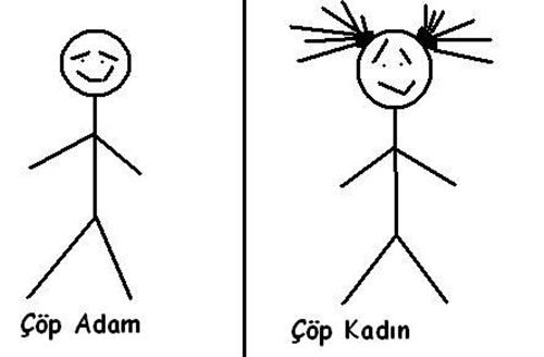 Karalamalar karakterinizi ele veriyor