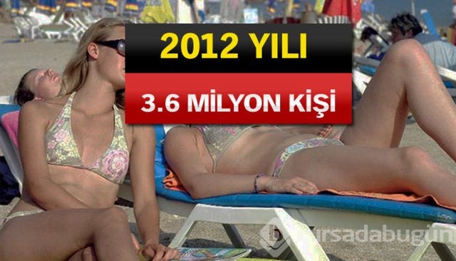 Rusya bu ürünleri almayı kesti!
