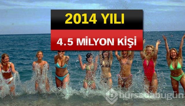 Rusya bu ürünleri almayı kesti!
