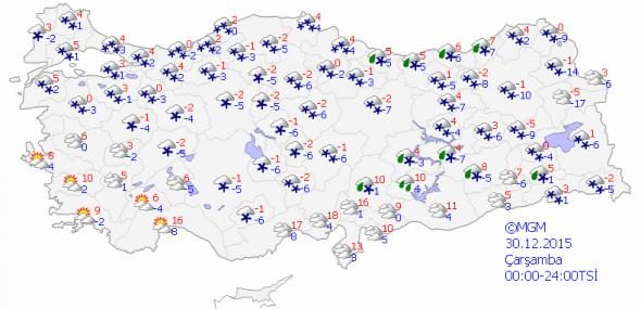 5 Günlük hava durumu tahmini