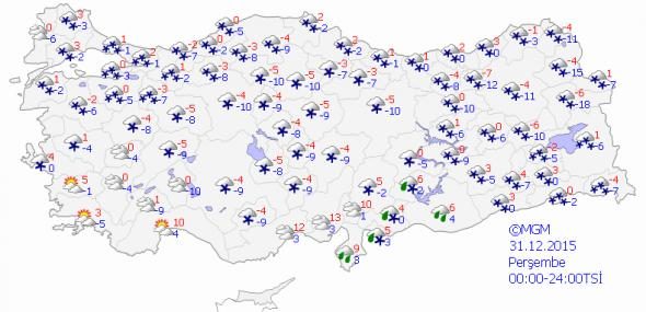 5 Günlük hava durumu tahmini