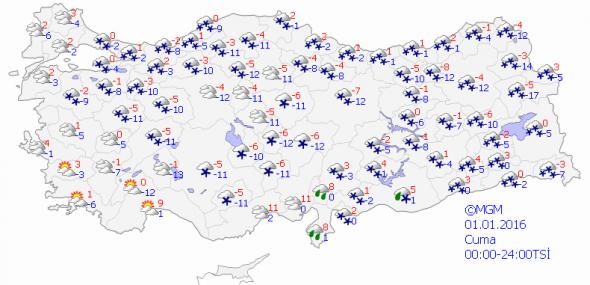 5 Günlük hava durumu tahmini