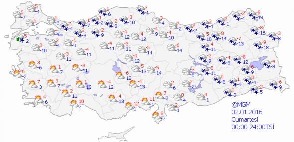 5 Günlük hava durumu tahmini