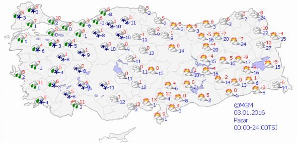 5 Günlük hava durumu tahmini