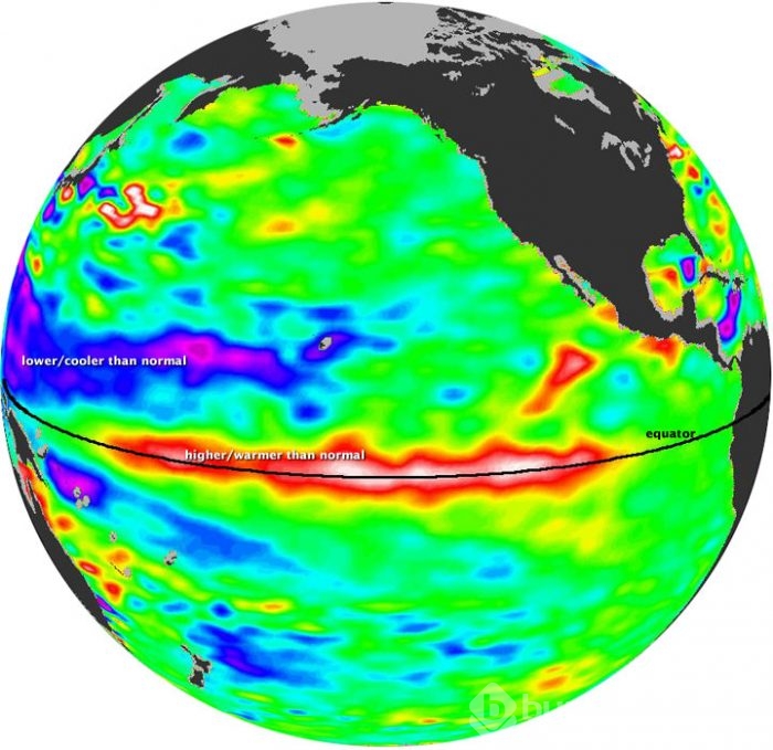 2016'nın büyük felaketi 'El Nino' olacak	
