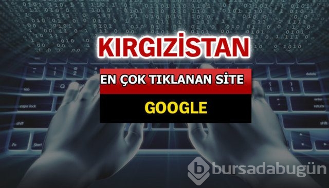 İşte dünyada en çok aranan siteler...
