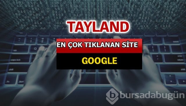 İşte dünyada en çok aranan siteler...
